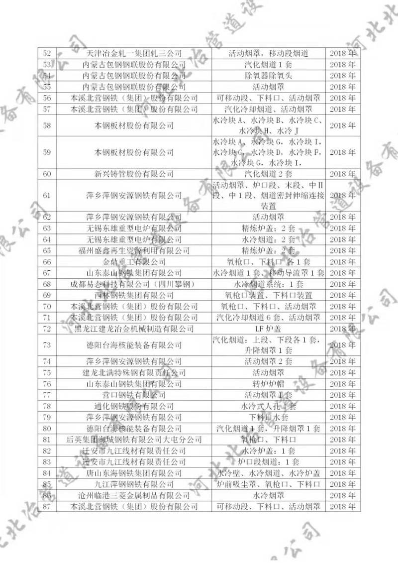 午夜羞羞视频在线观看业绩3