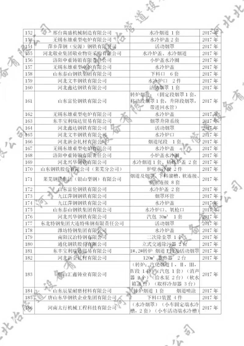 午夜羞羞视频在线观看业绩6