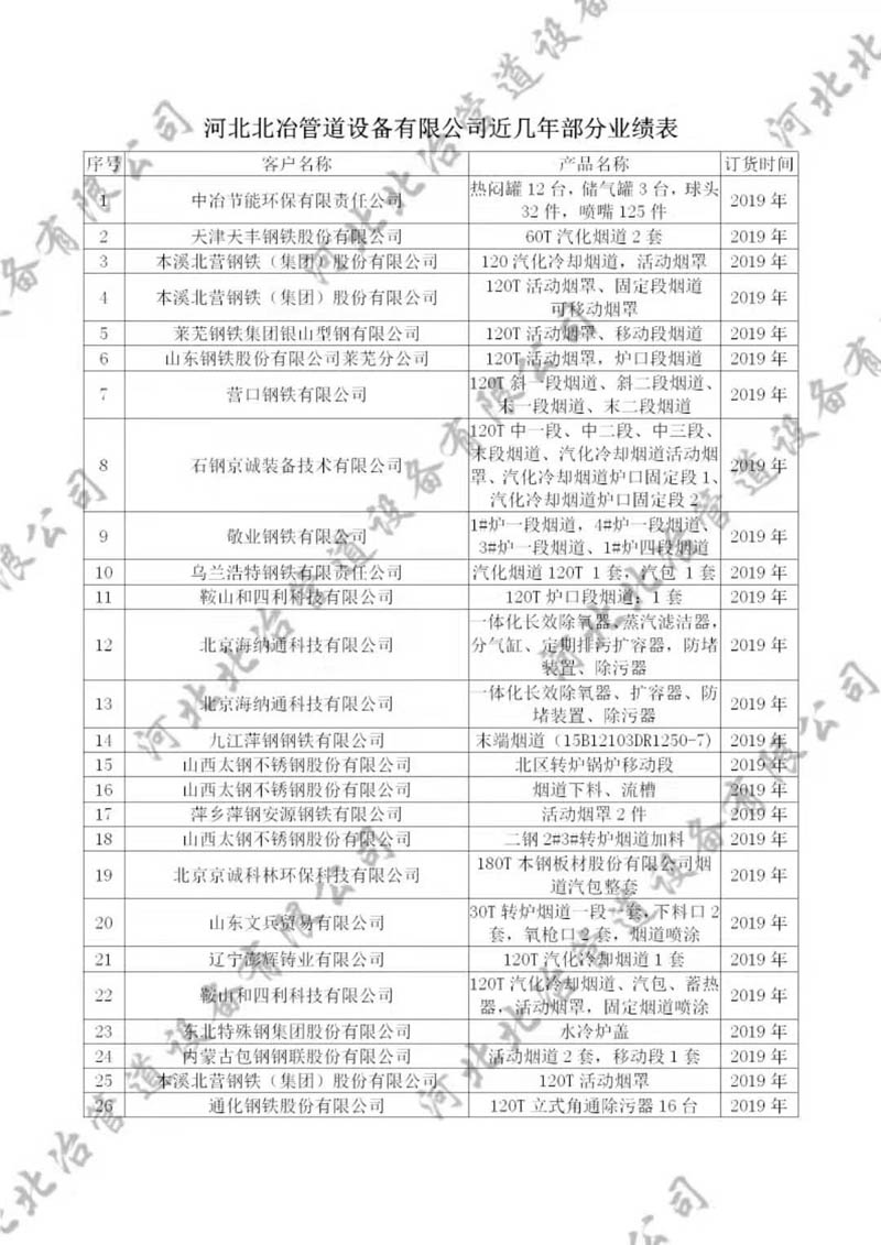 午夜羞羞视频在线观看业绩1