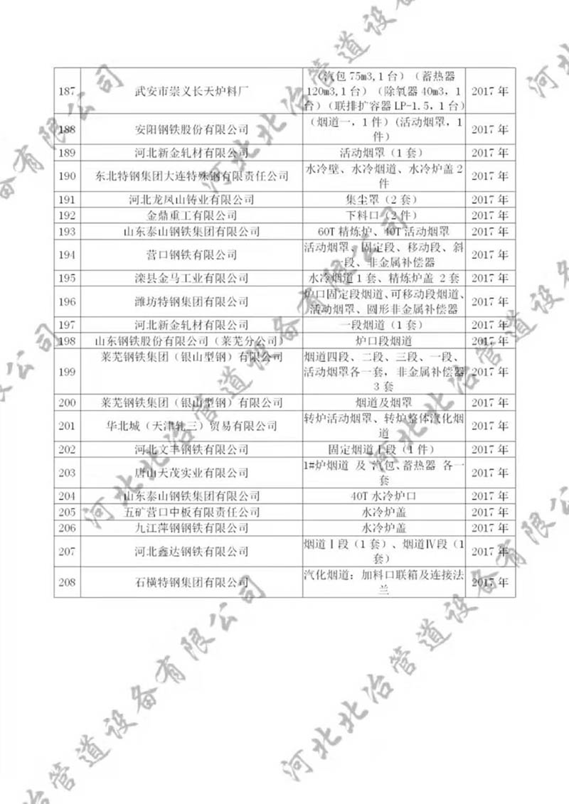 午夜羞羞视频在线观看业绩7