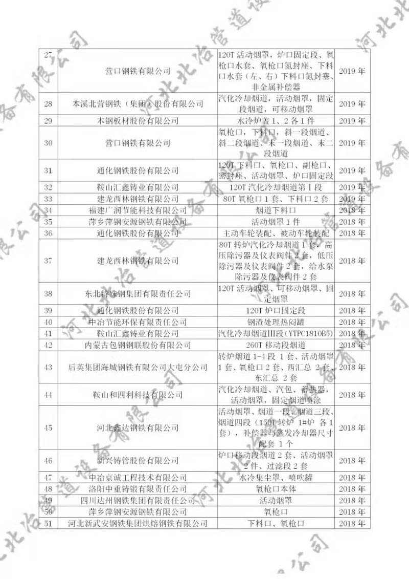 午夜羞羞视频在线观看业绩2